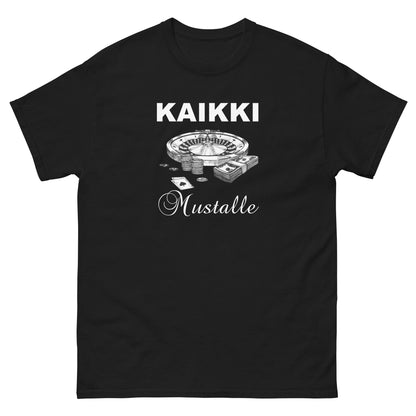 Kaikki Mustalle | Punaiselle | Vihreälle